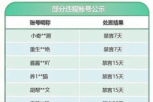 热刺球员身价变化：范德文、罗梅罗上涨500万，理查利森下跌